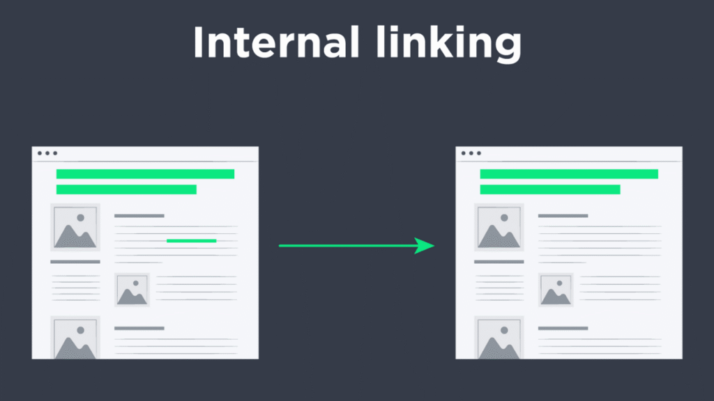 Internal Linking Strategies