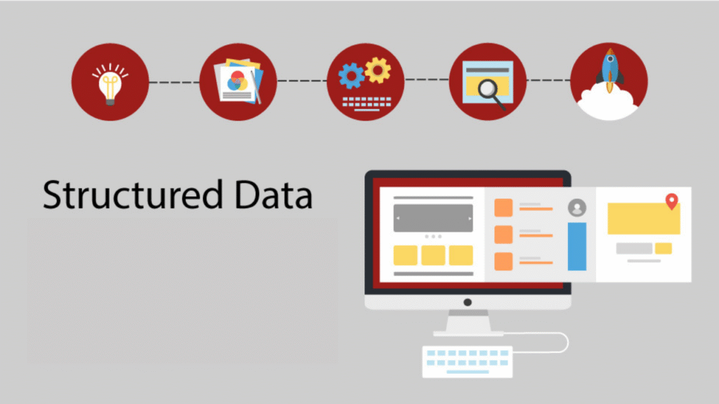 Schema Markup vs Structured Data