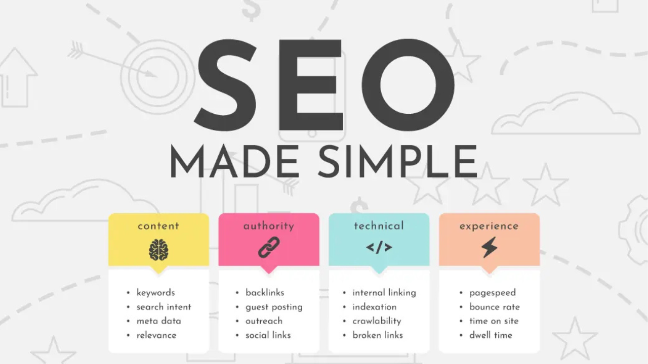 Technical SEO Made Easy